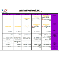 الخطة الإسبوعية لجميع المواد للصف الخامس