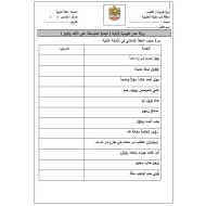 ورقة عمل تقويمية إثرائية الهمزة المتوسطة على الألف والواو اللغة العربية الصف الخامس