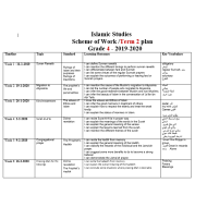 التربية الإسلامية الخطة الفصلية (Term 2 plan) لغير الناطقين باللغة العربية للصف الرابع