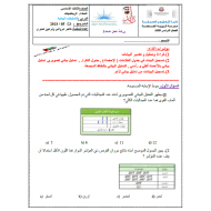 الرياضيات المتكاملة ورقة عمل (التمثيلات البيانية) للصف الثالث