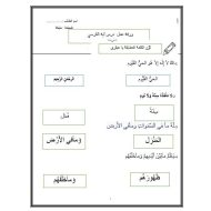 ورقة عمل درس آية الكرسي التربية الإسلامية الصف الثاني