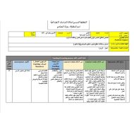 الخطة الدرسية اليومية أنا وجيراني الدراسات الإجتماعية والتربية الوطنية الصف الأول