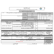 اللغة العربية الخطة الدرسية اليومية (البدل) للصف الحادي عشر