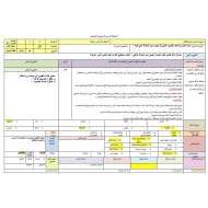 الخطة الدرسية اليومية خير الكلام اللغة العربية الصف السادس - بوربوينت