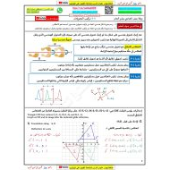 حل ورقة عمل تركيب التحويلات الرياضيات المتكاملة الصف الحادي عشر عام