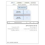 أسئلة الهيكل الوزاري الرياضيات المتكاملة الصف التاسع متقدم