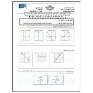 الرياضيات المتكاملة أوراق عمل مراجعة للصف التاسع