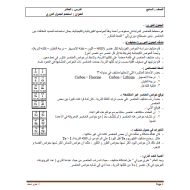 العلوم المتكاملة ملخص (استخدام الجدول الدوري-الفلزات-اللافلزات وأشباه الفلزات) للصف السابع