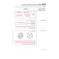 العلوم المتكاملة كتاب النشاط للصف الثامن مع الإجابات