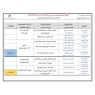 الخطة الفصلية للفصل الدراسي الأول 2021-2022 الصف الأول مادة المنهج المتكامل