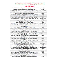 الدراسات الإجتماعية والتربية الوطنية (المصطلحات) للصف الحادي عشر