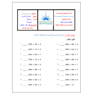 الرياضيات المتكاملة ورقة عمل (الصيغة الموسعة) للصف الثاني