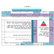 اللغة العربية الخطة الدرسية (السوق) لغير الناطقين بها للصف السابع