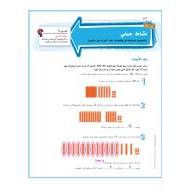 حل درس التقسيم باستخدام مكعبات عد أجزاء من عشرة الرياضيات المتكاملة الصف الخامس