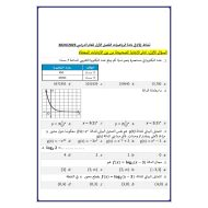 أوراق عمل نشاط 5 الرياضيات المتكاملة الصف الحادي عشر