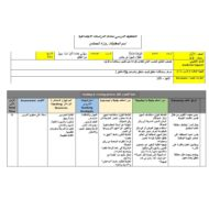 الخطة الدرسية اليومية مهن من العالم الدراسات الإجتماعية والتربية الوطنية الصف الأول