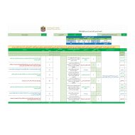 خطة التوزيع الفصل الدراسي الاول للصف الحادي عشر مادة الدراسات الاجتماعية والتربية الوطنية