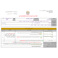 التربية الأخلاقية الخطة الدرسية اليومية الدرس (العدل في المشاركة) للصف الأول