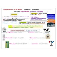 العلوم المتكاملة ملخص (Air and Weather) بالإنجليزي للصف الرابع