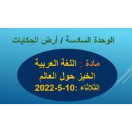 مفردات درس الخبز حول العالم اللغة العربية الصف الثالث - بوربوينت