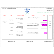 التربية الإسلامية الخطة الفصلية للصف الثاني