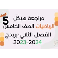 مراجعة أسئلة هيكلة امتحان الرياضيات المتكاملة الصف الخامس