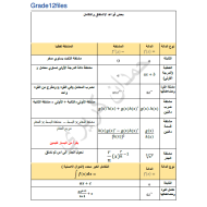 الرياضيات المتكاملة ملخص (بعض قواعد الاشتقاق والتكامل) للصف الثاني عشر