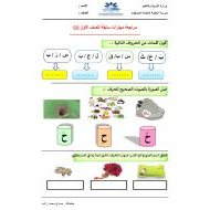 ورقة عمل مراجعة مهارات سابقة الصف الأول مادة اللغة العربية