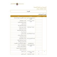 التوزيع الزمني للخطة الفصلية للصف التاسع الى الثاني عشر مادة الفيزياء