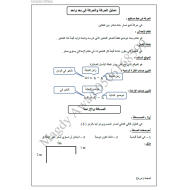 الفيزياء أوراق عمل (الحركة - الحركة في بعد واحد) للصف الثاني عشر