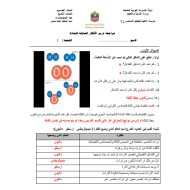 العلوم المتكاملة ملخص درس (الأفكار السابقة للمادة) للصف التاسع