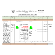 اللغة العربية الخطة السنوية للصف الرابع والخامس