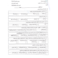 اوراق عمل اختيار من متعدد الصف الحادي عشر مادة التربية الاسلامية