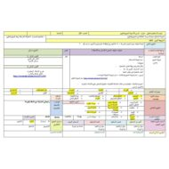 الخطة الدرسية اليومية ربط الجمع بالطرح الرياضيات المتكاملة الصف الأول