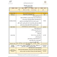 الخطة الدرسية اليومية قصة هدهد يسجل هدفا ووردة الوزة العجول اللغة العربية الصف الأول