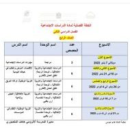 الخطة الفصلية الدراسات الإجتماعية والتربية الوطنية الصف الرابع الفصل الدراسي الثاني 2021-2022