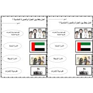 نموذج تدريبي الدراسات الإجتماعية والتربية الوطنية الصف الأول