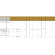 الخطة الفصلية المعدلة التربية الإسلامية الصف السادس الفصل الدراسي الثالث 2023-2024