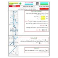 حل ورقة عمل التمثيل البياني للدوال النسبية الرياضيات المتكاملة الصف العاشر متقدم