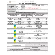 الخطة الدرسية اليومية يوم العيد سيرة ذاتية للشيخ الدكتور سلطان القاسمي اللغة العربية الصف الحادي عشر