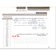 اللغة العربية بوربوينت مواضع ألف تنوين الفتح للصف الرابع مع الإجابات