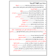 الدراسات الإجتماعية والتربية الوطنية ورقة عمل (النهضة الأوروبية) للصف الثامن مع الإجابات