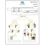 ورقة عمل درس أسماء الإشارة الصف الأول مادة اللغة العربية