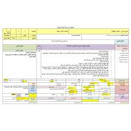 الخطة الدرسية اليومية الجمال والأخلاق اللغة العربية الصف السادس