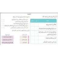 أوراق عمل مراجعة عامة التربية الإٍسلامية الصف الثاني