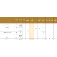 الخطة الفصلية الدراسات الإجتماعية والتربية الوطنية الصف الثالث الفصل الدراسي الأول