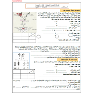 الأحياء أوراق عمل (الوراثة البشرية المعقدة) للصف الثاني عشر