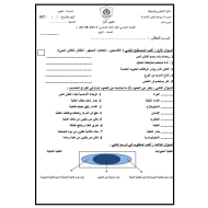 العلوم المتكاملة أوراق عمل (التقويم الأول) للصف الرابع