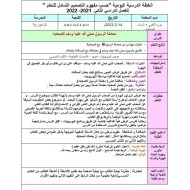 الخطة الدرسية اليومية معاملة الرسول صلى الله عليه وسلم لأصحابه التربية الإسلامية الصف الرابع - بوربوينت