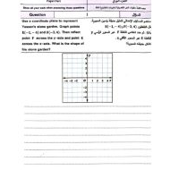 امتحان نهاية الفصل الجزء الكتابي الرياضيات المتكاملة الصف السادس عام الفصل الدراسي الثاني 2022-2023